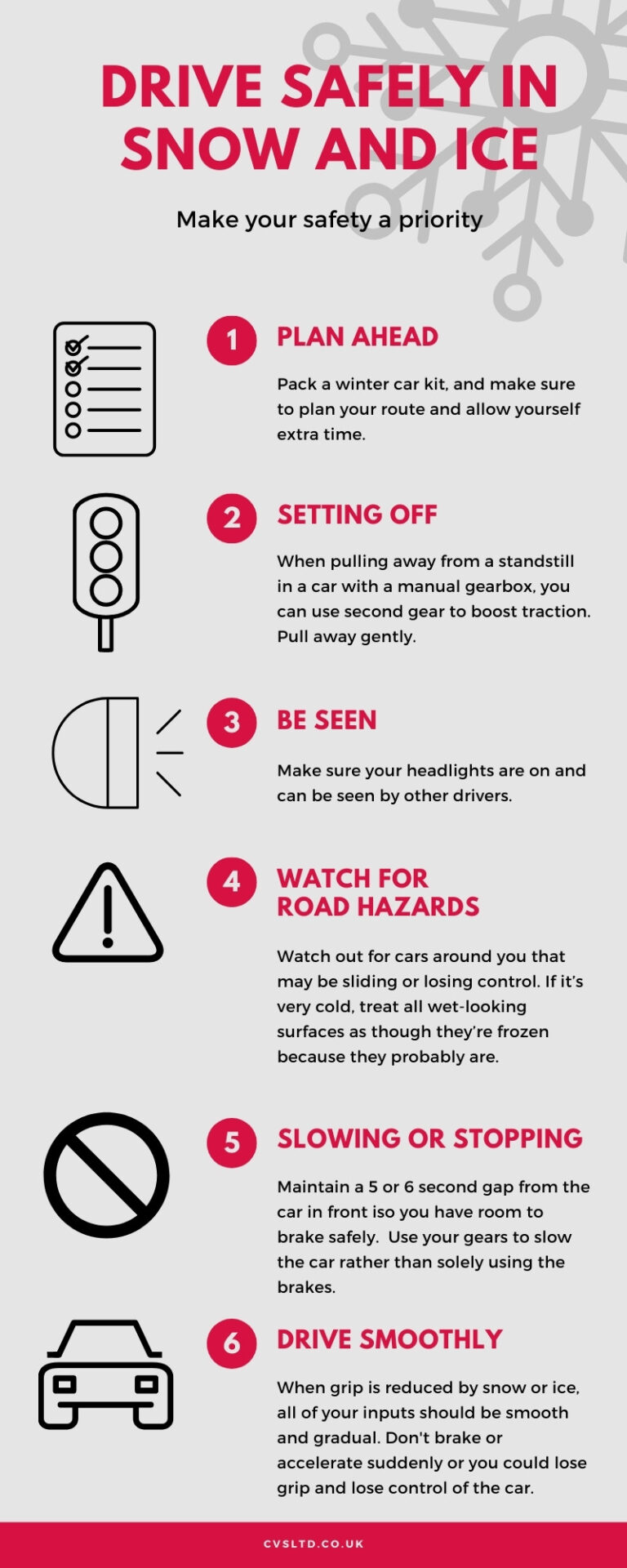 Drive Safely in The Snow and Ice (Infographic) CVS Ltd