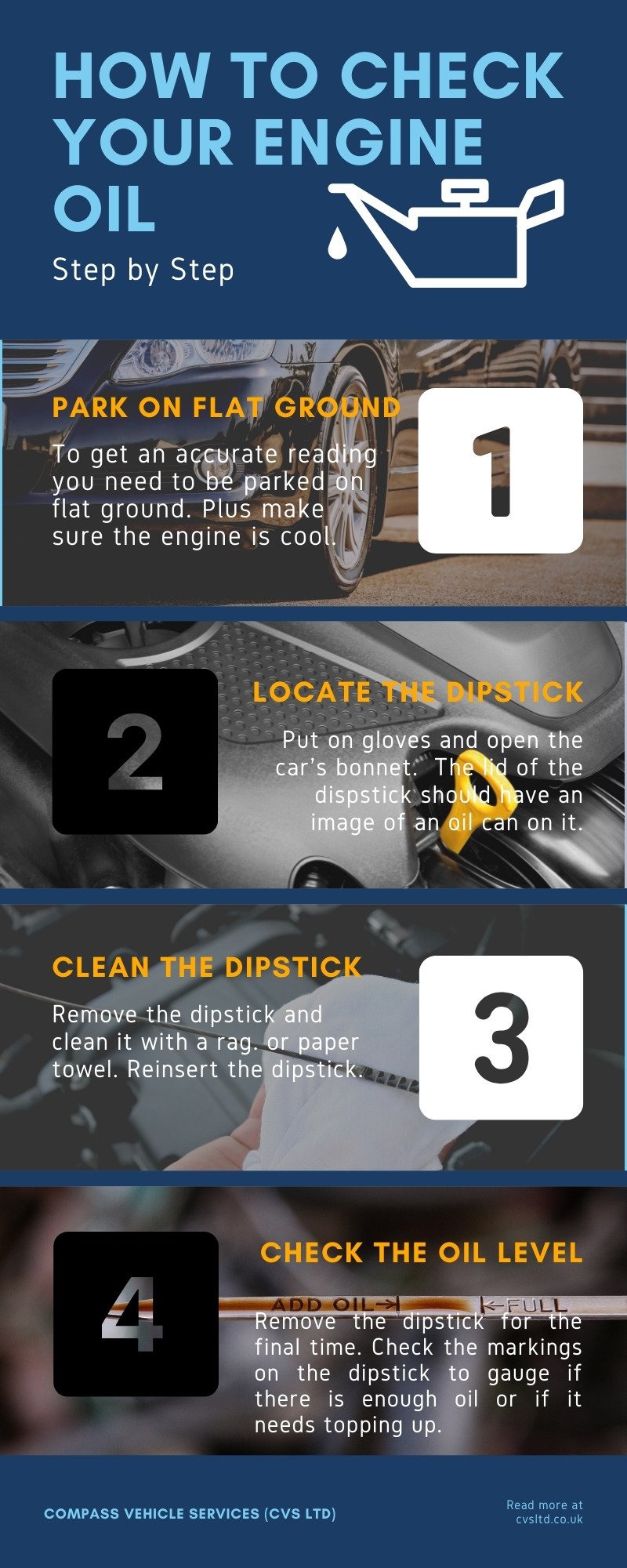 How to Check Your Engine Oil (Infographic) CVS Ltd