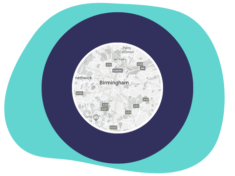 Living and Driving in Birmingham